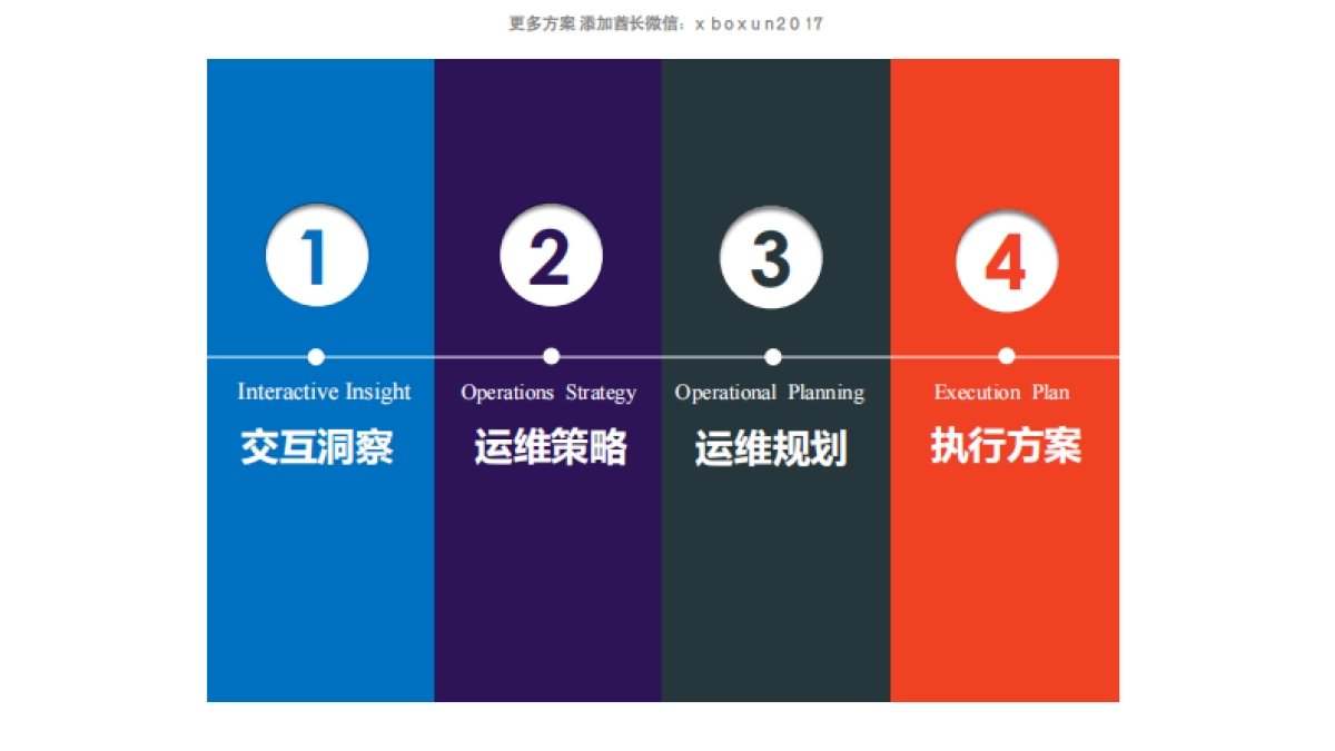 海尔中央空调社会化媒体运维比稿方案 _第3页