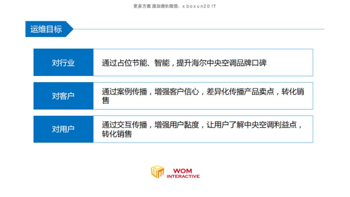海尔中央空调社会化媒体运维比稿方案 _第6页