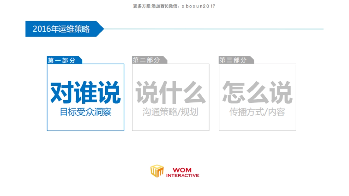 海尔中央空调社会化媒体运维比稿方案 _第8页