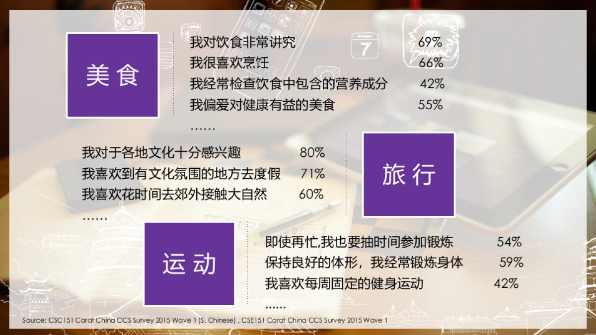 卡萨帝年比稿方案_第10页