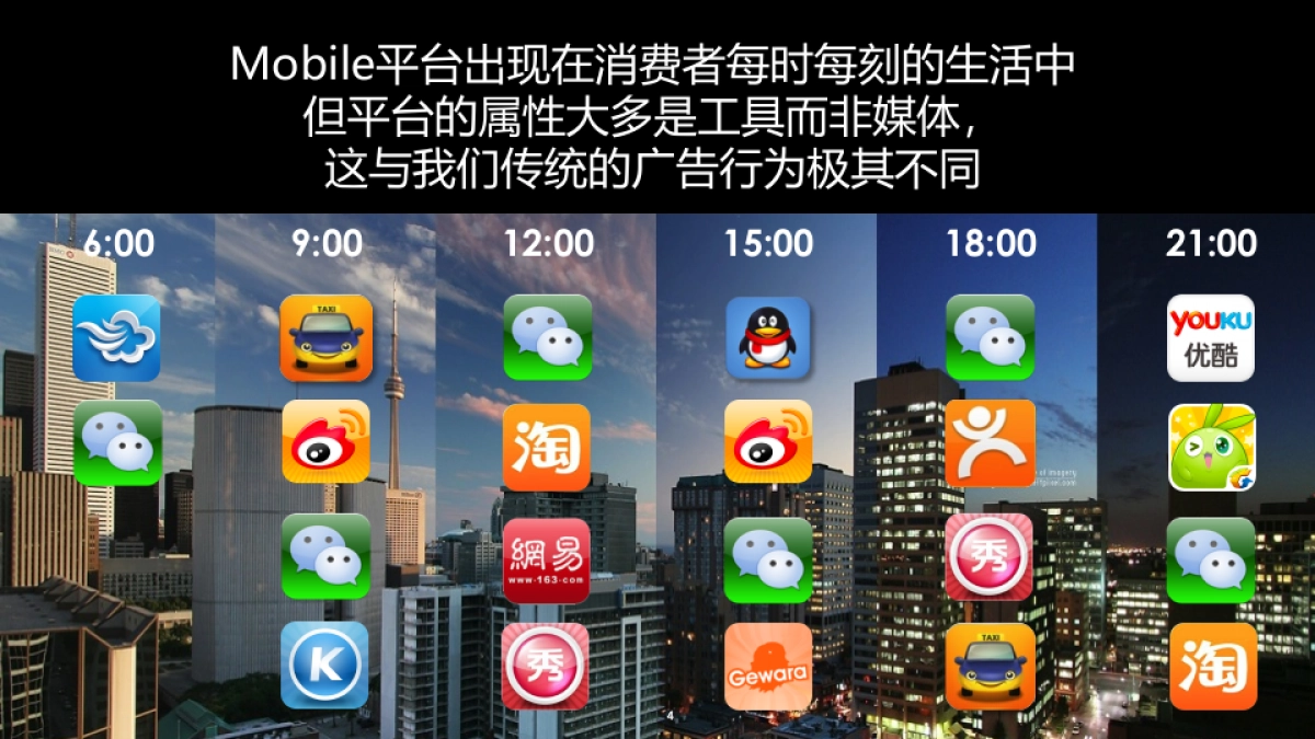 卡萨帝年比稿方案_第4页