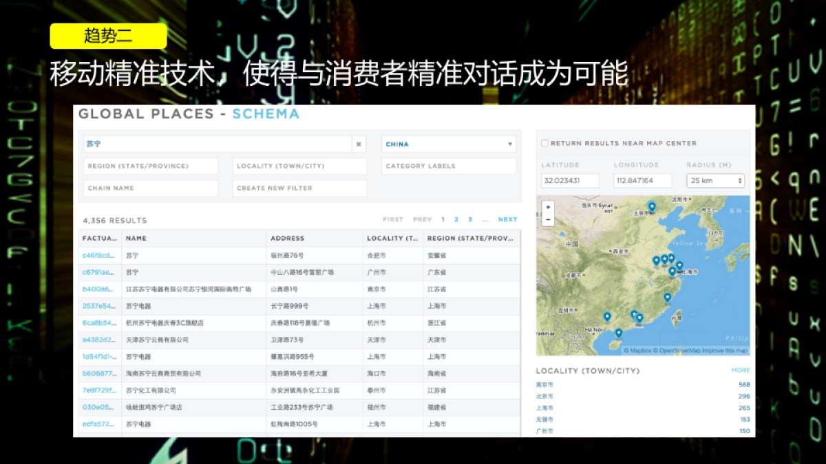 卡萨帝年比稿方案_第6页