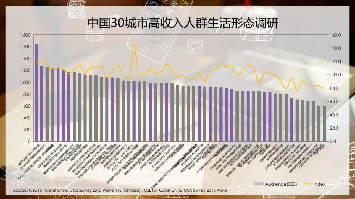 卡萨帝年比稿方案_第9页