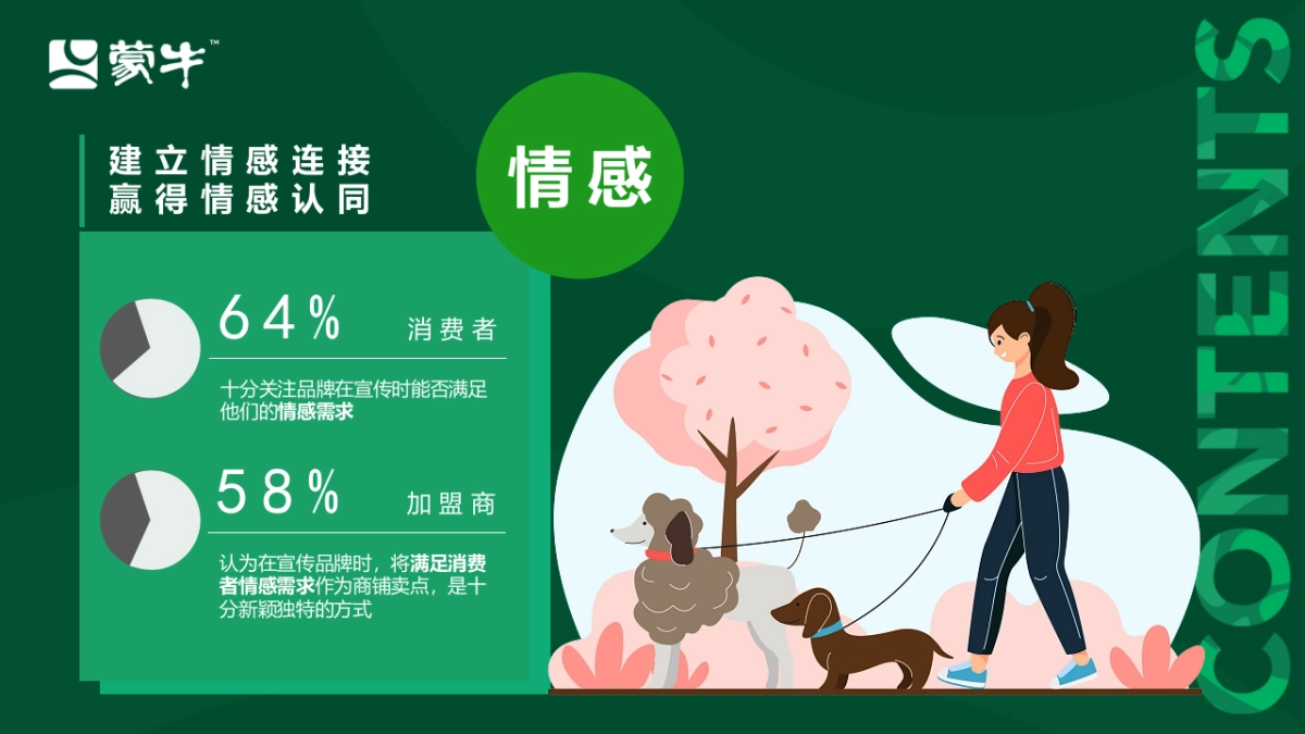 蒙牛智热时代趣冷犇赴竞标方案_第10页