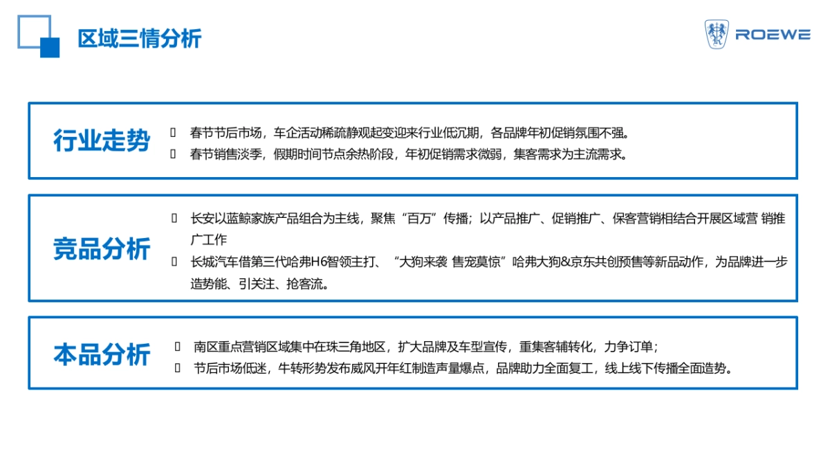 某汽车品牌2021年营销策略竞标方案_第6页