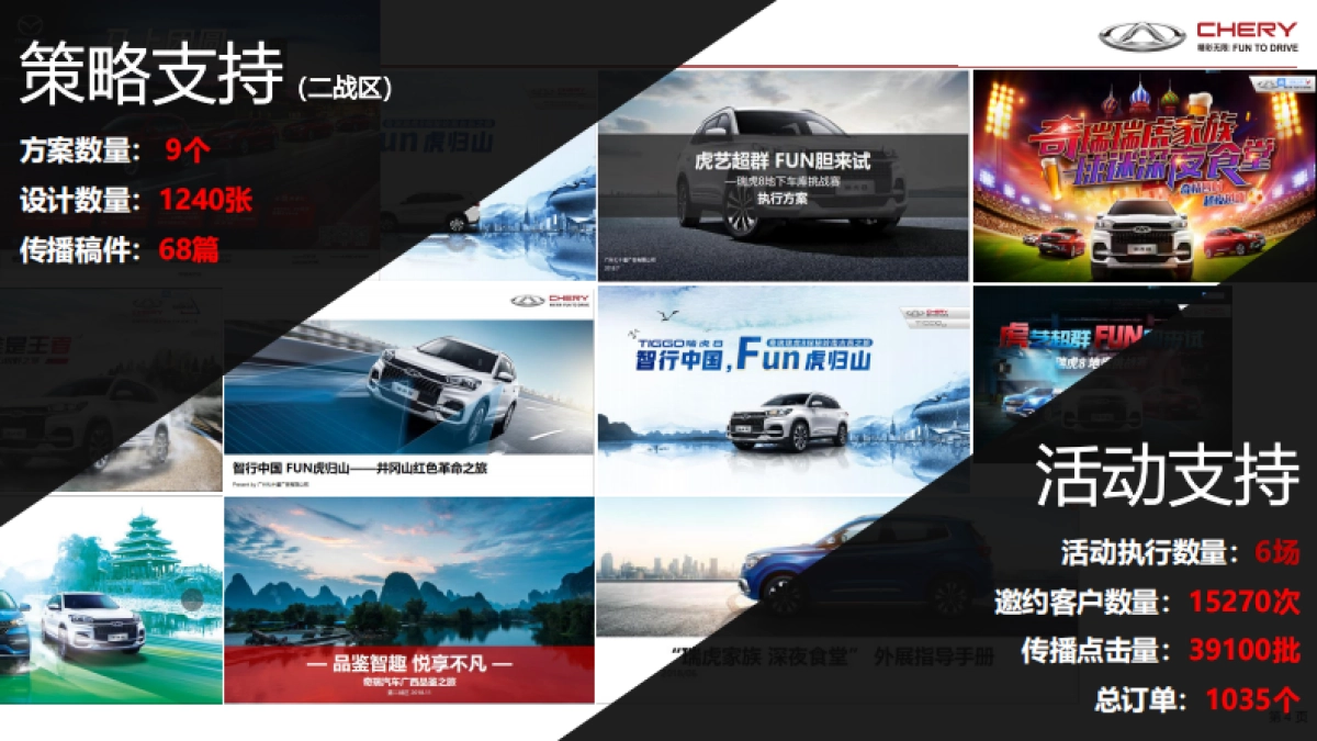 奇瑞二战区竞标案_第4页