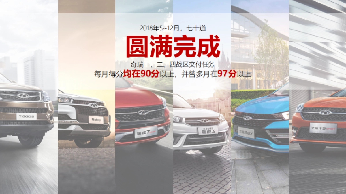 奇瑞二战区竞标案_第5页