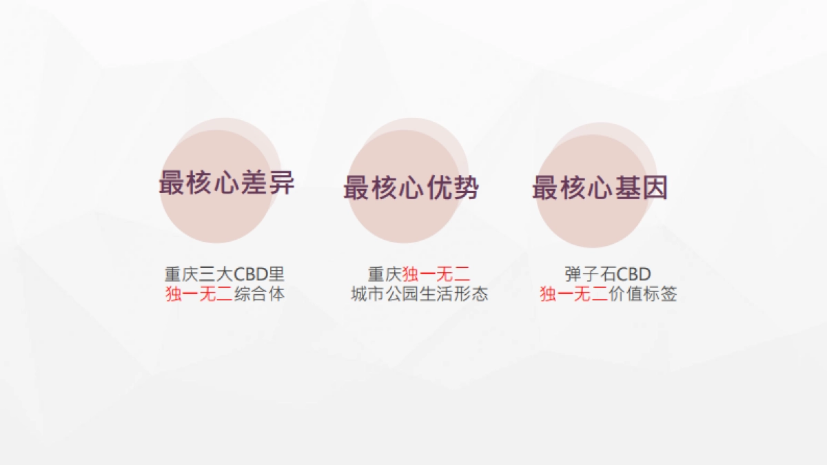 天誉智慧城年竞标方案（广州壹家科技传媒）_第8页