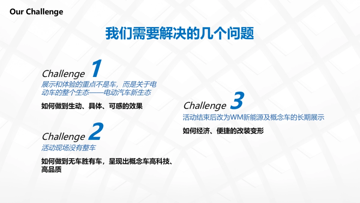 威马新能源电动汽车比稿方案_第4页