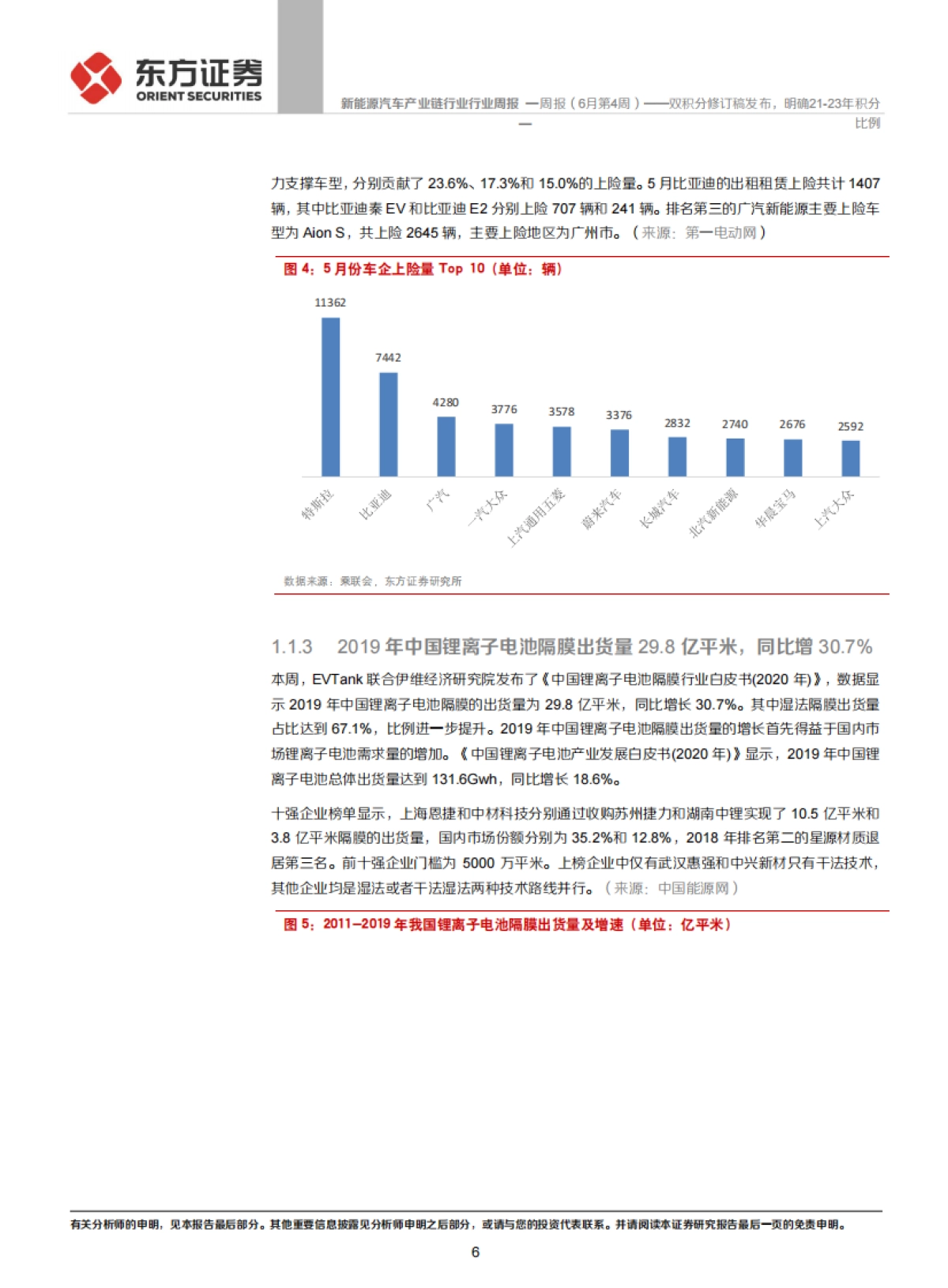 新能源汽车产业链行业周报（6月第4周）：双积分修订稿发布，明确21-23年积分比例_第6页