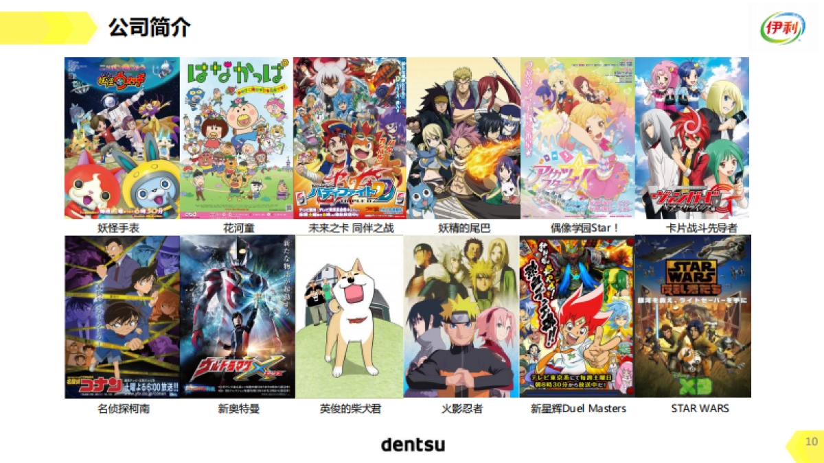 伊利xpokemon比稿方案_第10页