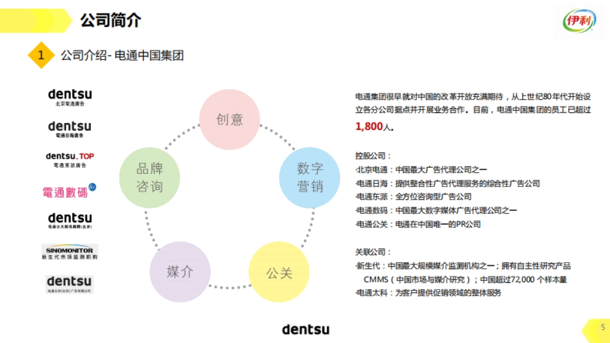 伊利xpokemon比稿方案_第5页
