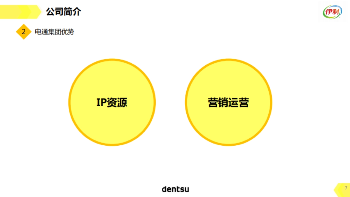 伊利xpokemon比稿方案_第7页