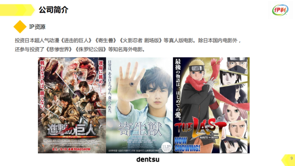 伊利xpokemon比稿方案_第9页