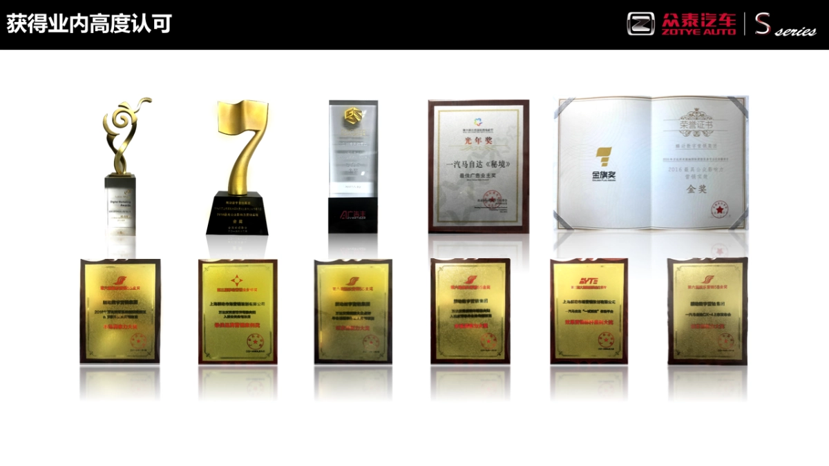 众泰S品牌竞标方案（传智呈送）_第10页