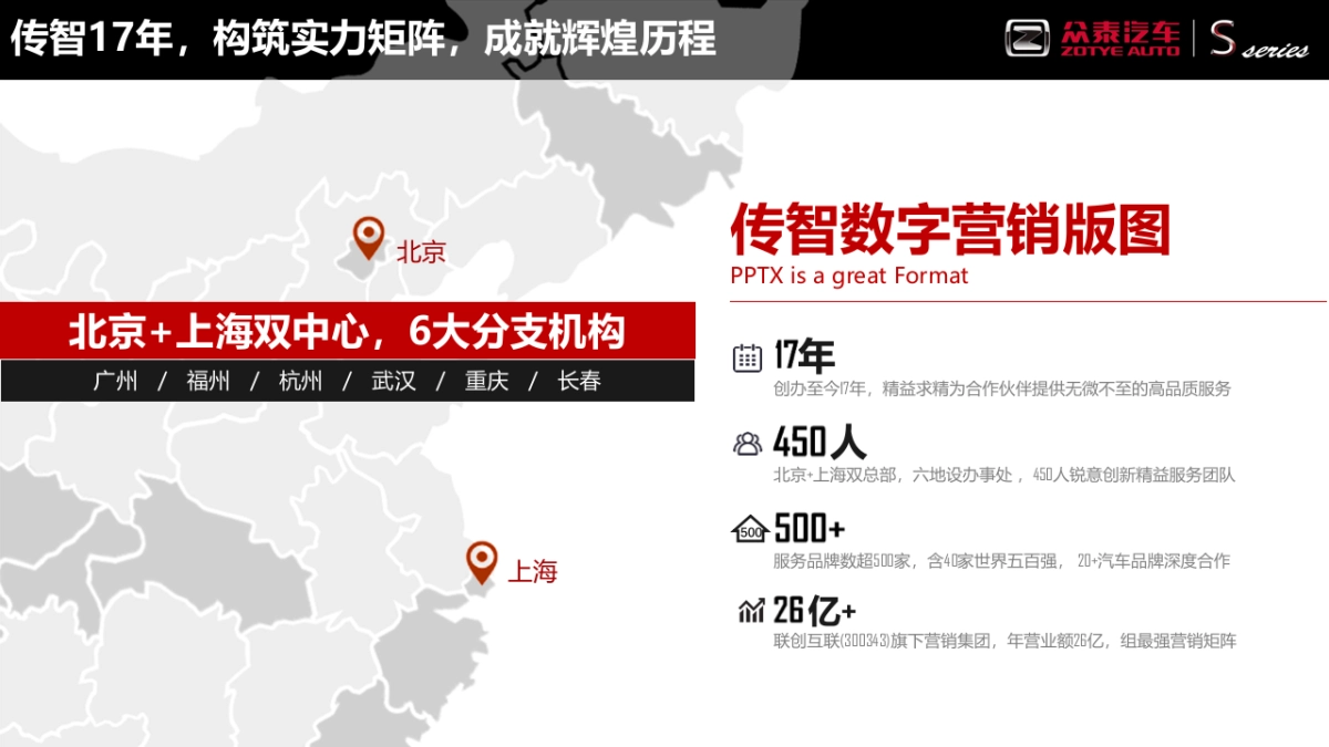 众泰S品牌竞标方案（传智呈送）_第3页