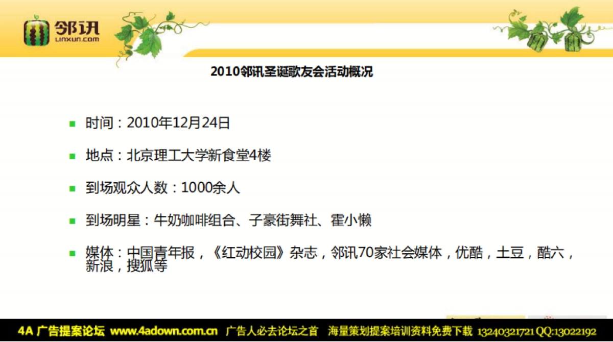 2010邻讯圣诞歌友会活动结案(高校)-21P_第5页
