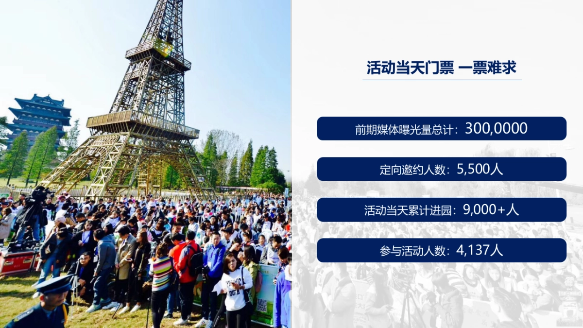 2017诺优能明星亲子跑结案报告_第5页