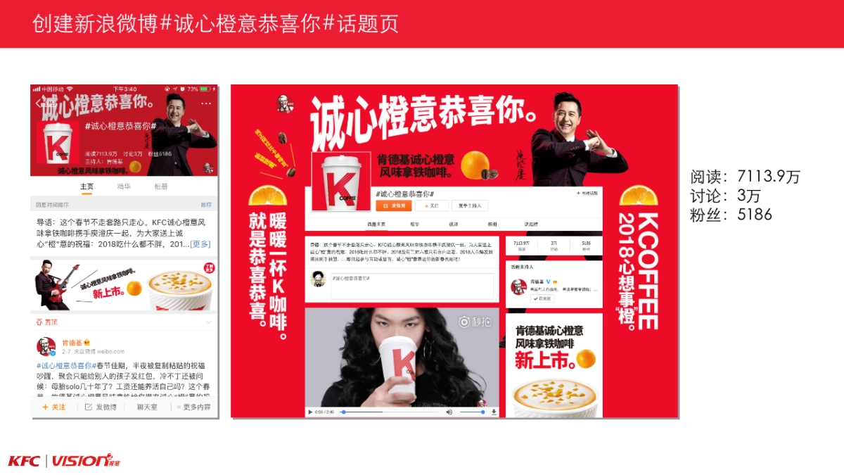 2018诚心橙意风味拿铁social campaign结案报告方案_第5页