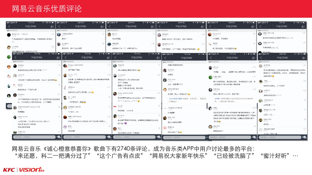 2018诚心橙意风味拿铁social campaign结案报告方案_第7页