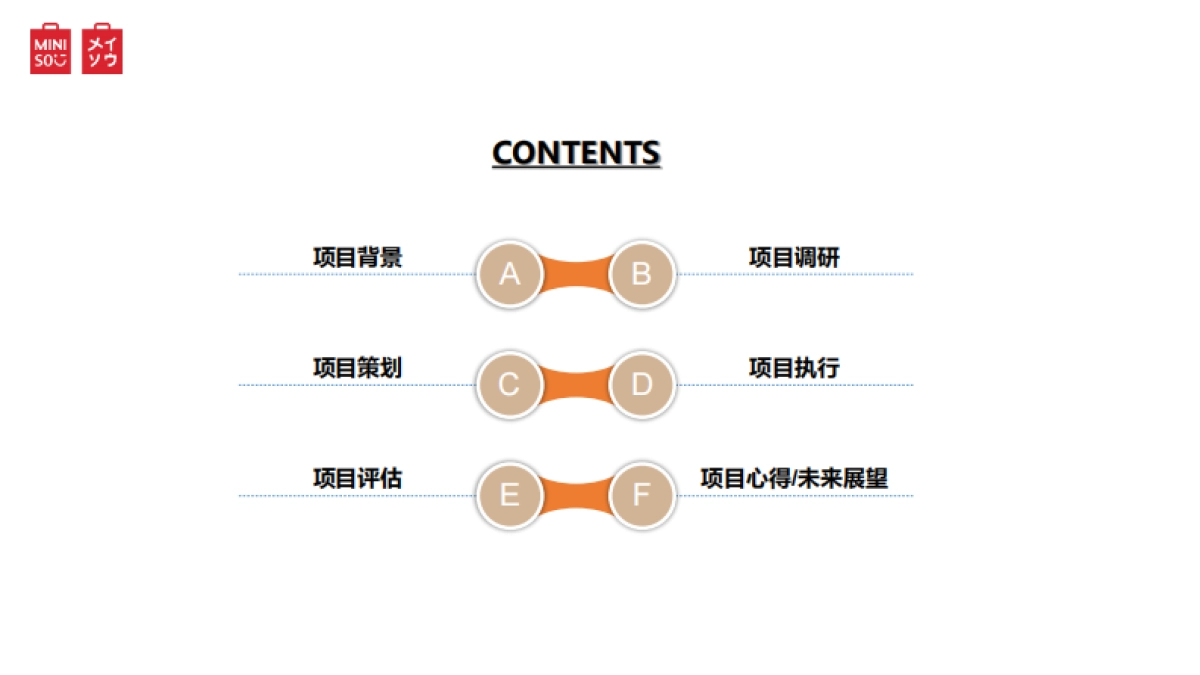2018名创优品TFBOYS演唱会赞助项目营销结案_第2页