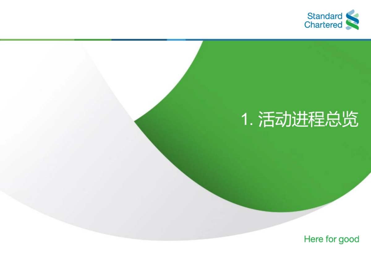 2018渣打上海10公里跑—结案报告_第3页