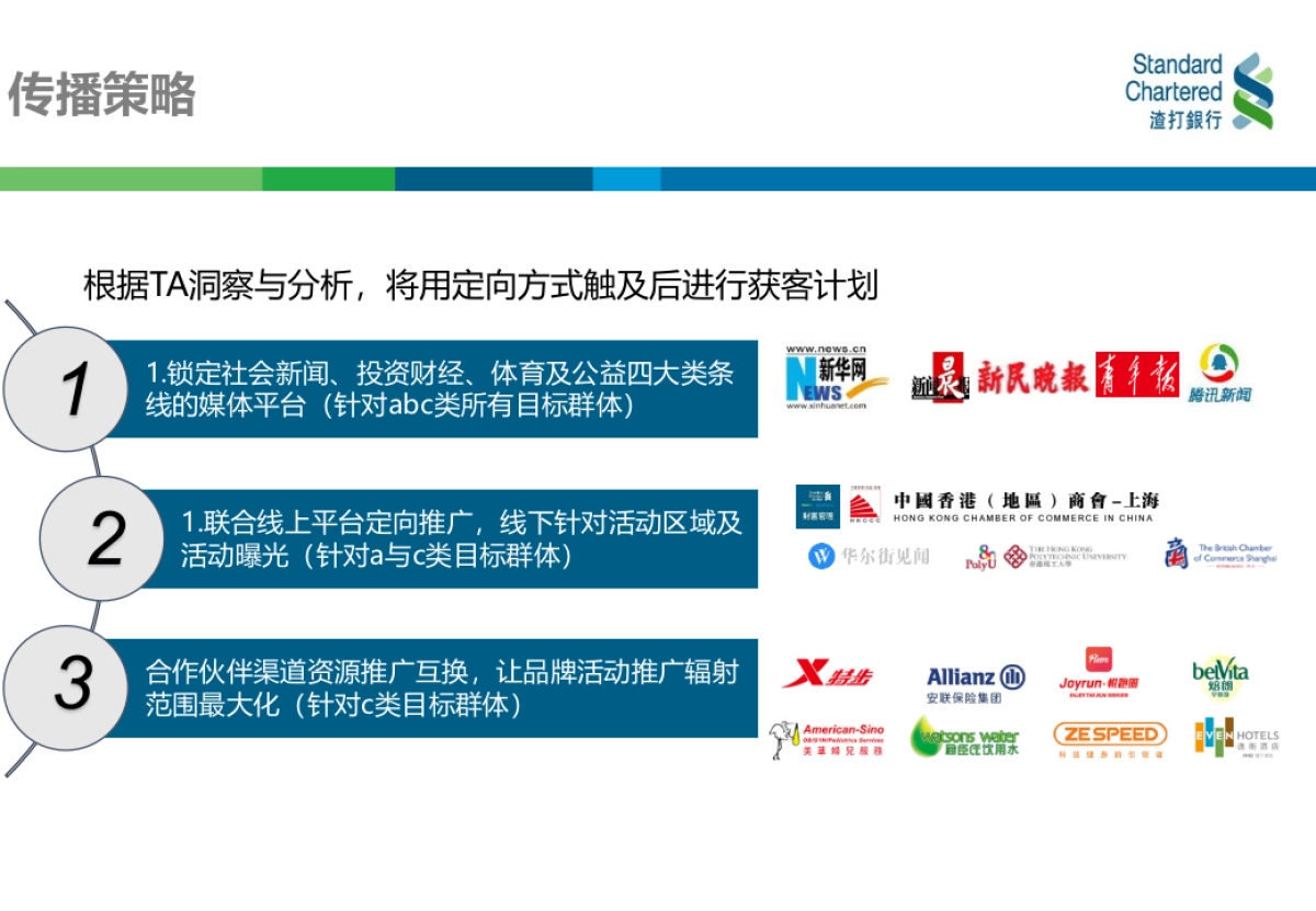 2018渣打上海10公里跑—结案报告_第5页