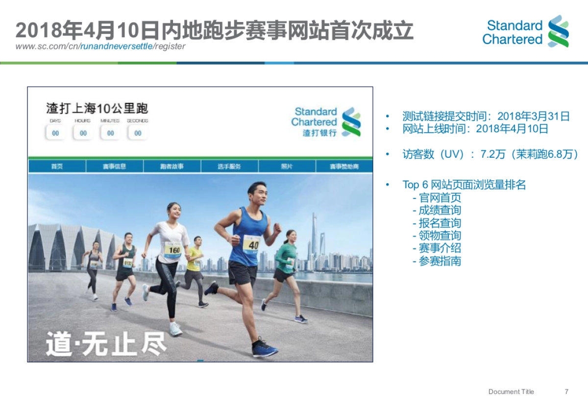 2018渣打上海10公里跑—结案报告_第8页