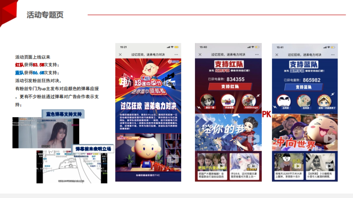 2021心相印超迷你湿巾结案报告_第10页