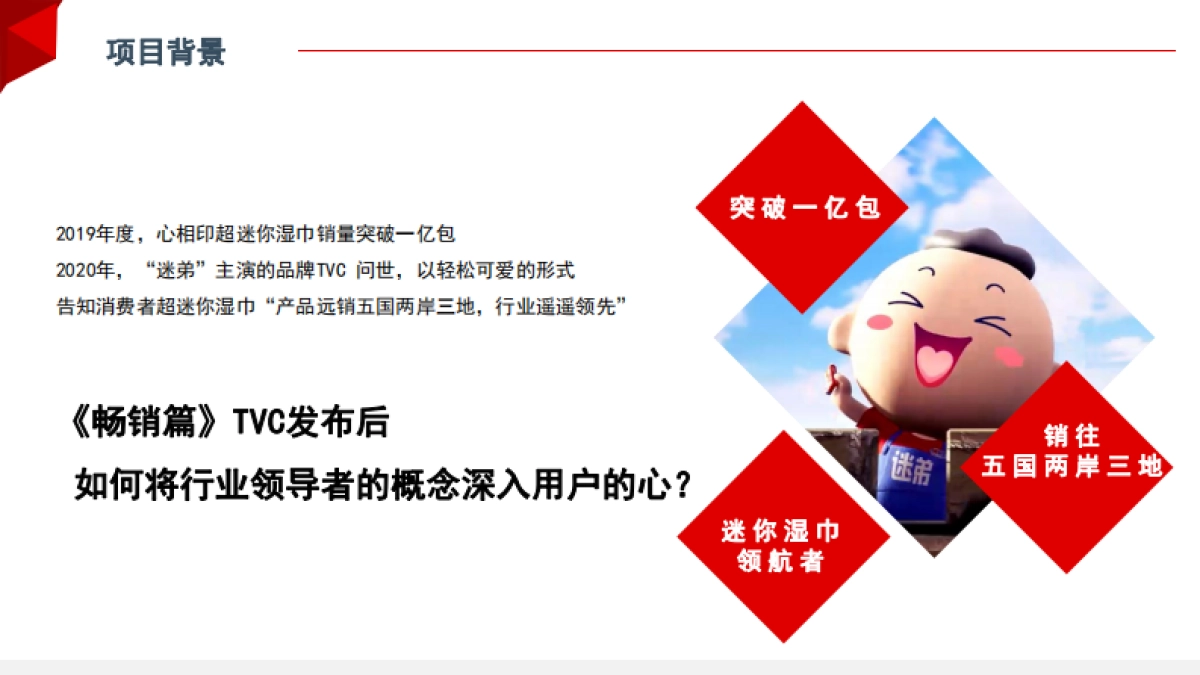 2021心相印超迷你湿巾结案报告_第4页