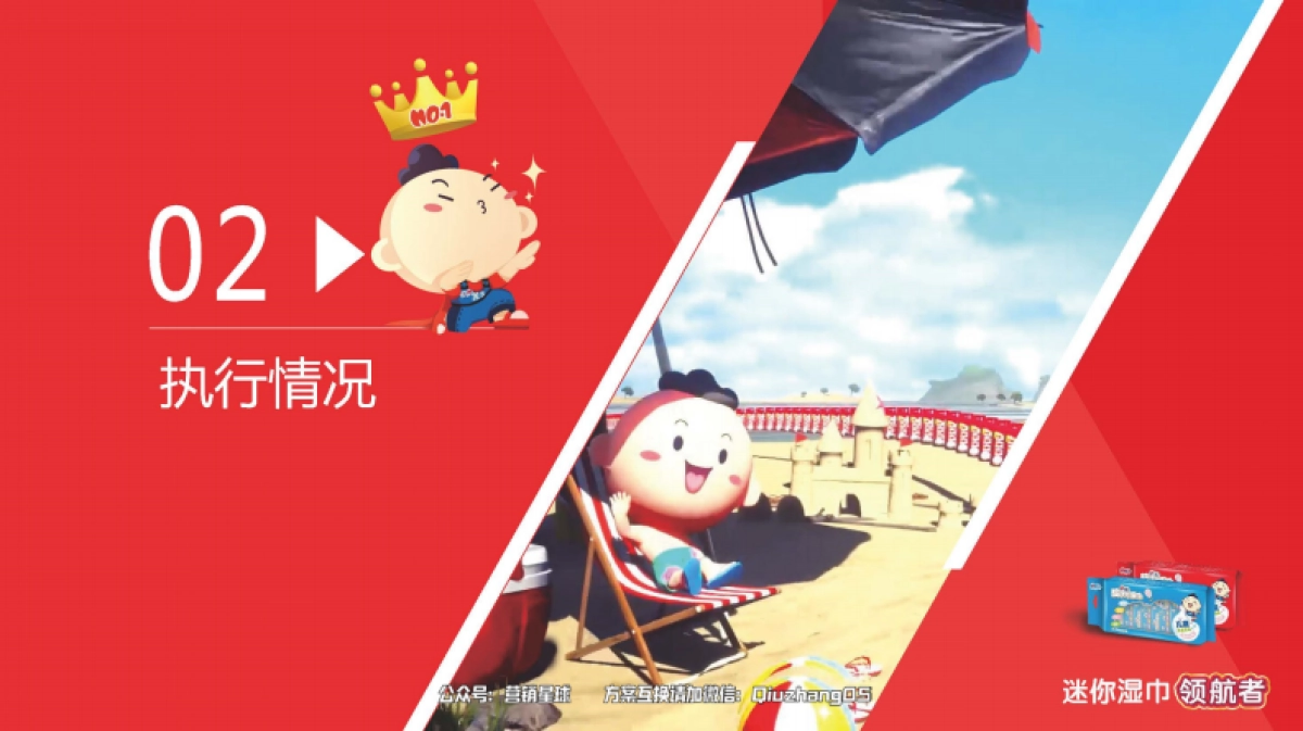 2021心相印超迷你湿巾结案报告_第7页