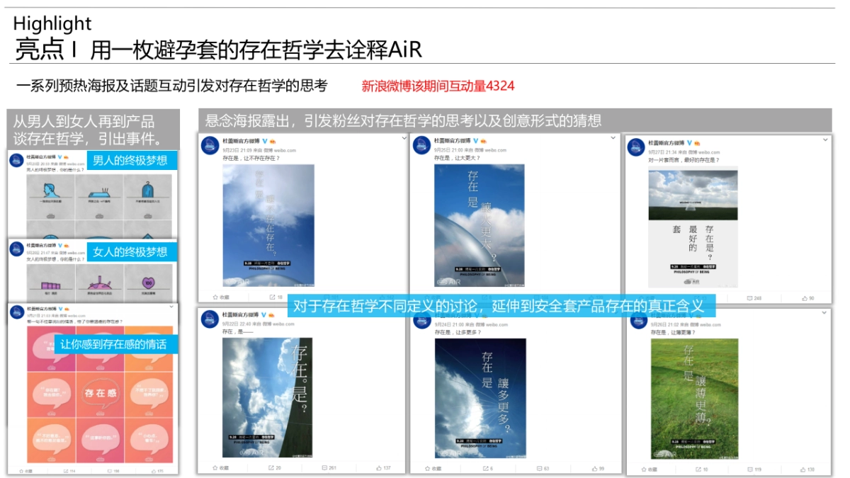 Durex杜蕾斯 AiR 概念店项目结案_第4页