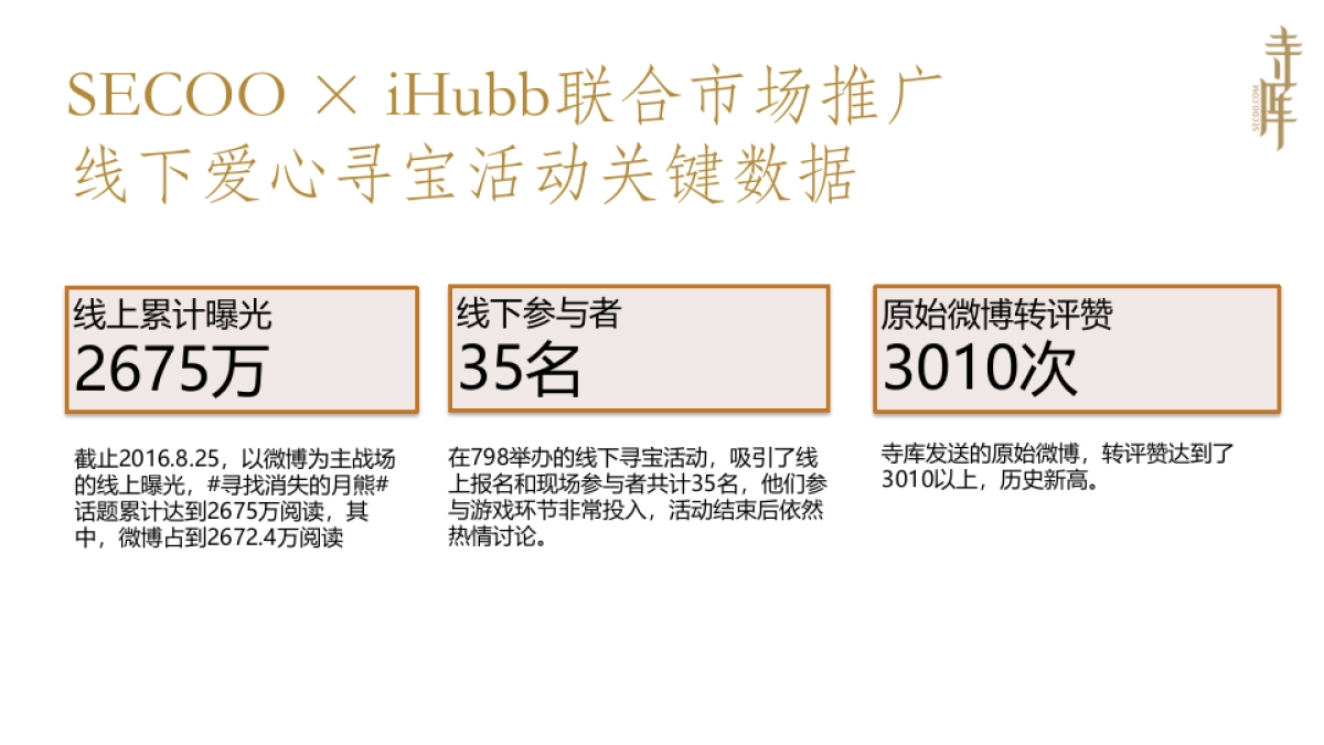 Karen Mok x iHubb联合推广结案号_第6页