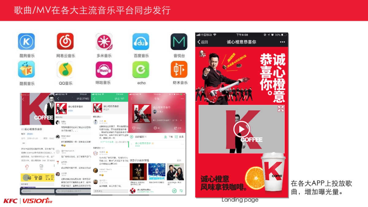 KFC 2018诚心橙意风味拿铁social campaign结案报告方案_第6页