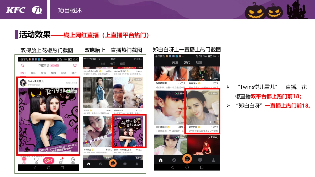KFC万圣节网红直播变妆SHOW结案报告_第10页