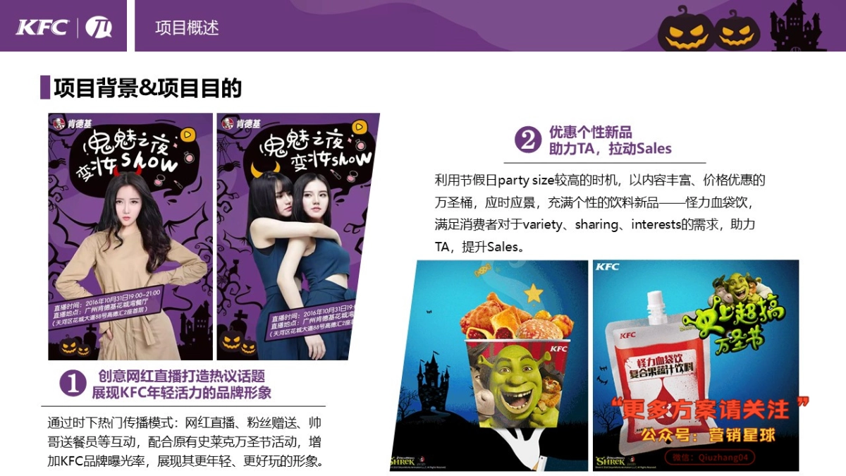 KFC万圣节网红直播变妆SHOW结案报告_第4页