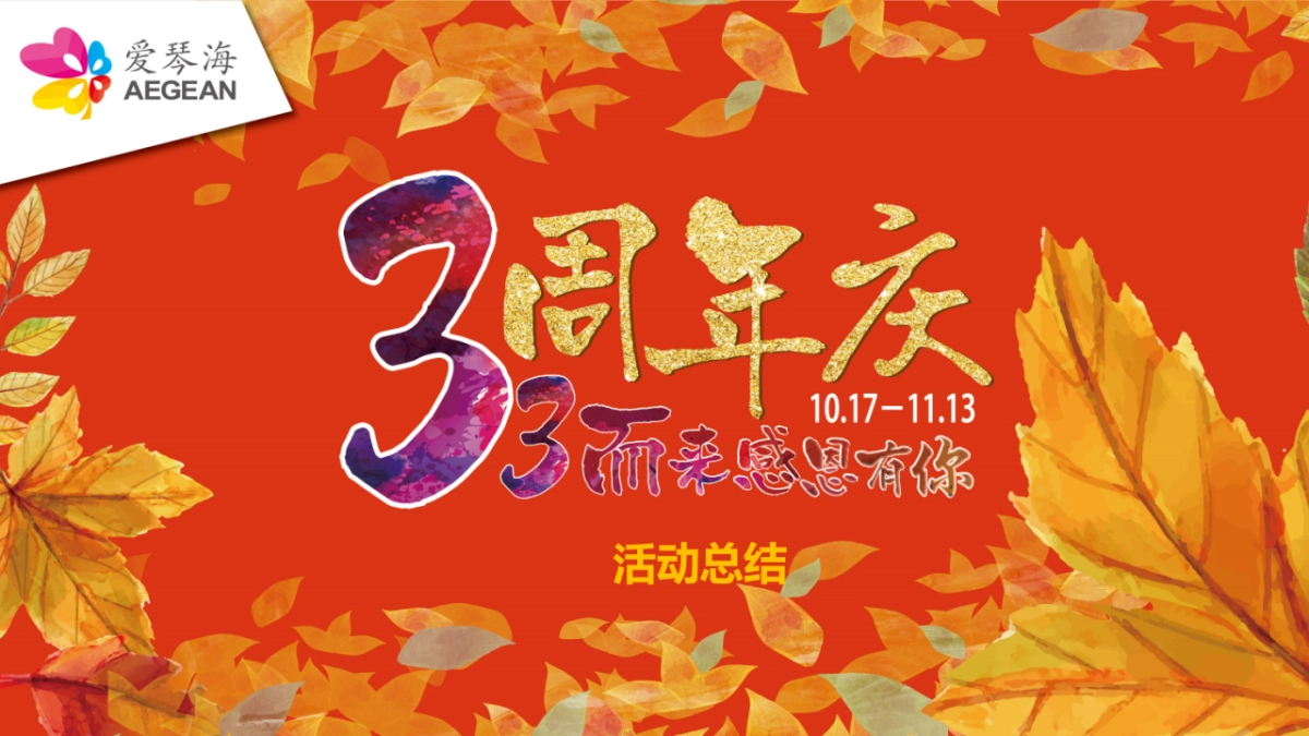 北京爱琴海—黑马世代结案报告_第1页