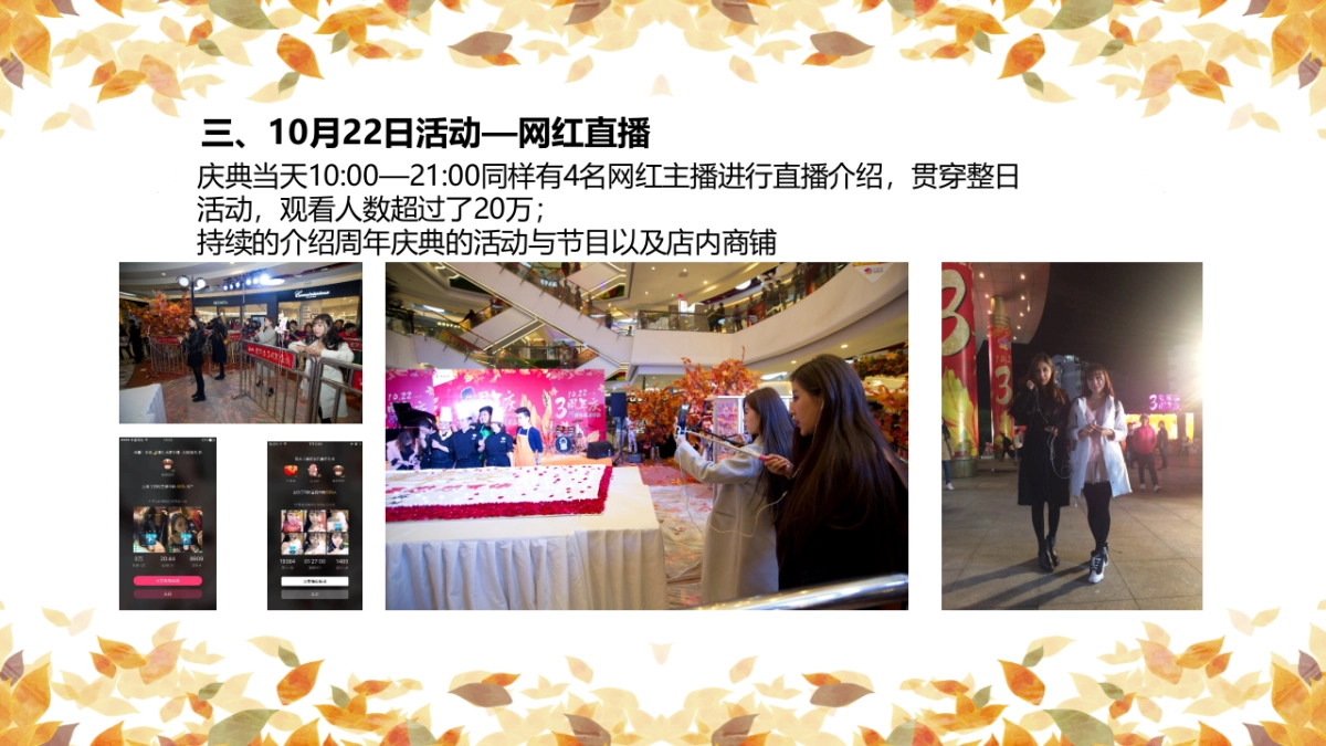 北京爱琴海—黑马世代结案报告_第10页