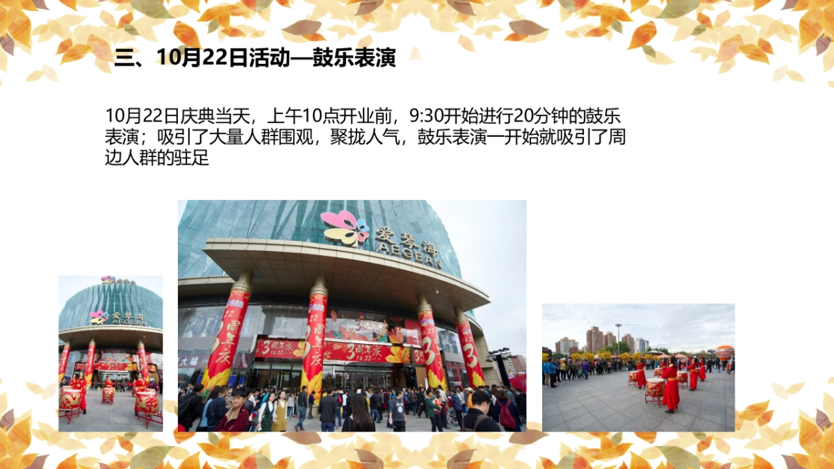 北京爱琴海—黑马世代结案报告_第7页