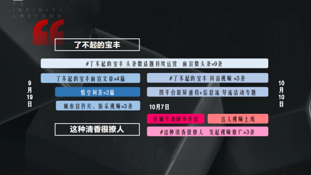 河南宝丰酒业项目结案_第8页