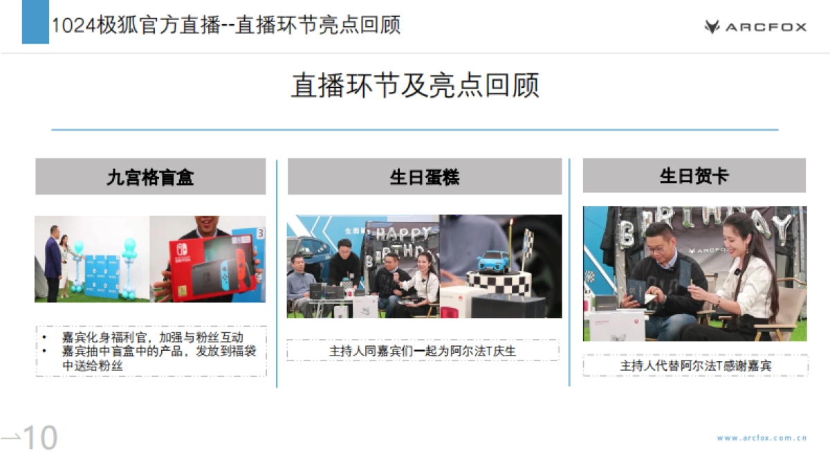 极狐抖音官方直播间结案报告_第10页