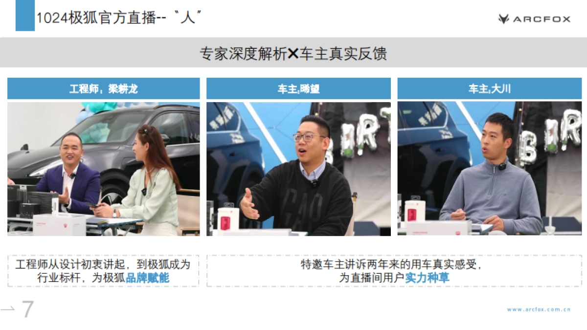 极狐抖音官方直播间结案报告_第7页