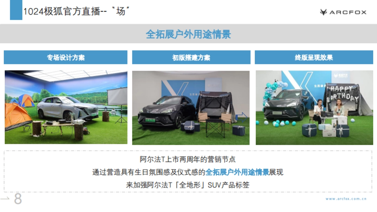 极狐抖音官方直播间结案报告_第8页