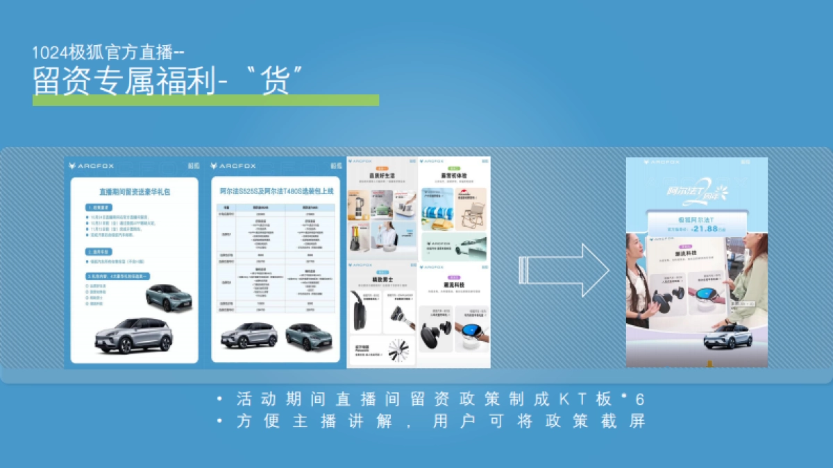 极狐抖音官方直播间结案报告_第9页