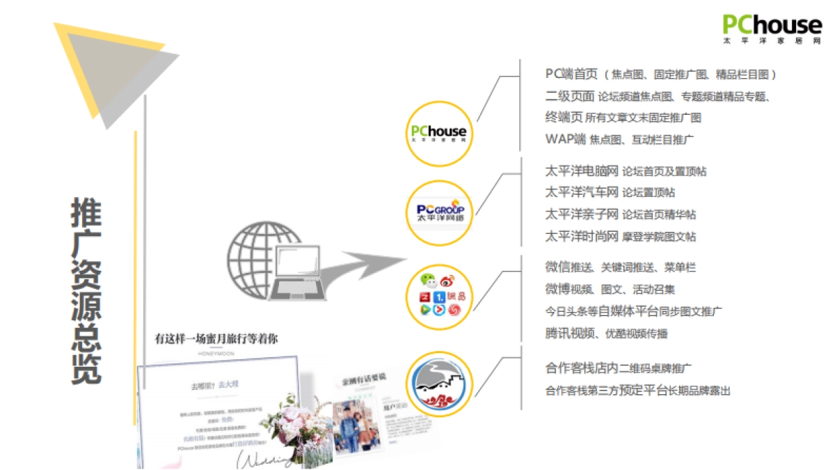 家在旅途第一期结案报告_第5页