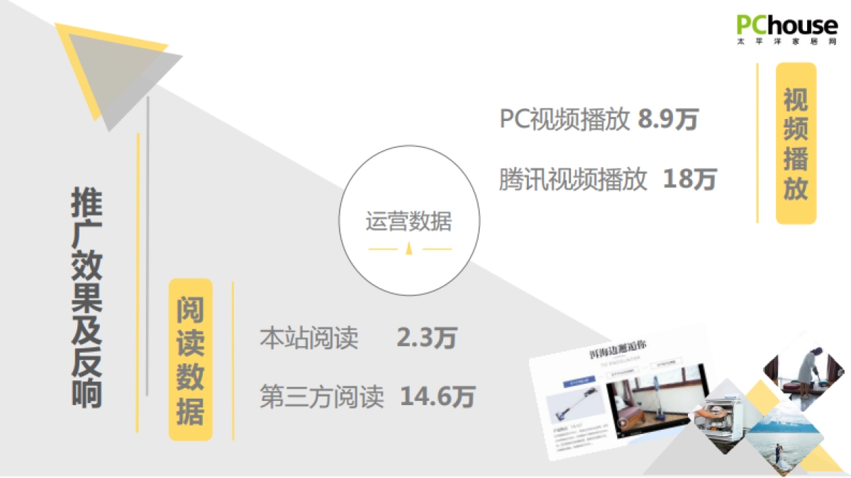 家在旅途第一期结案报告_第6页