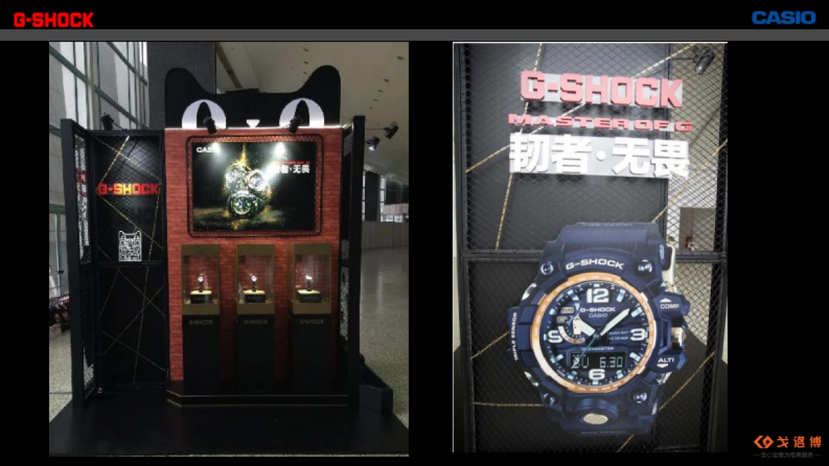 卡西欧STW结案报告_第10页