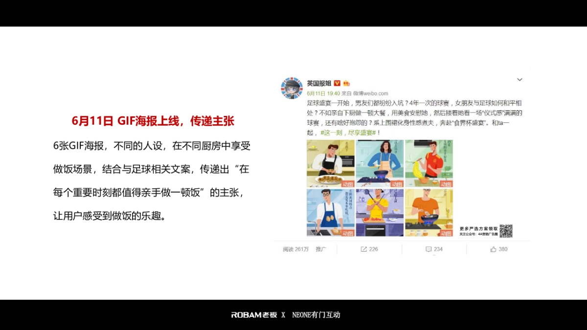 老板电器世界杯营销项目结案报告-31P_第9页