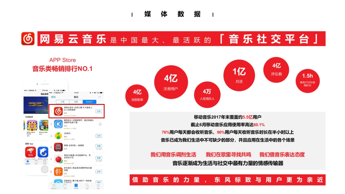 六个核桃－高考季结案 _第2页