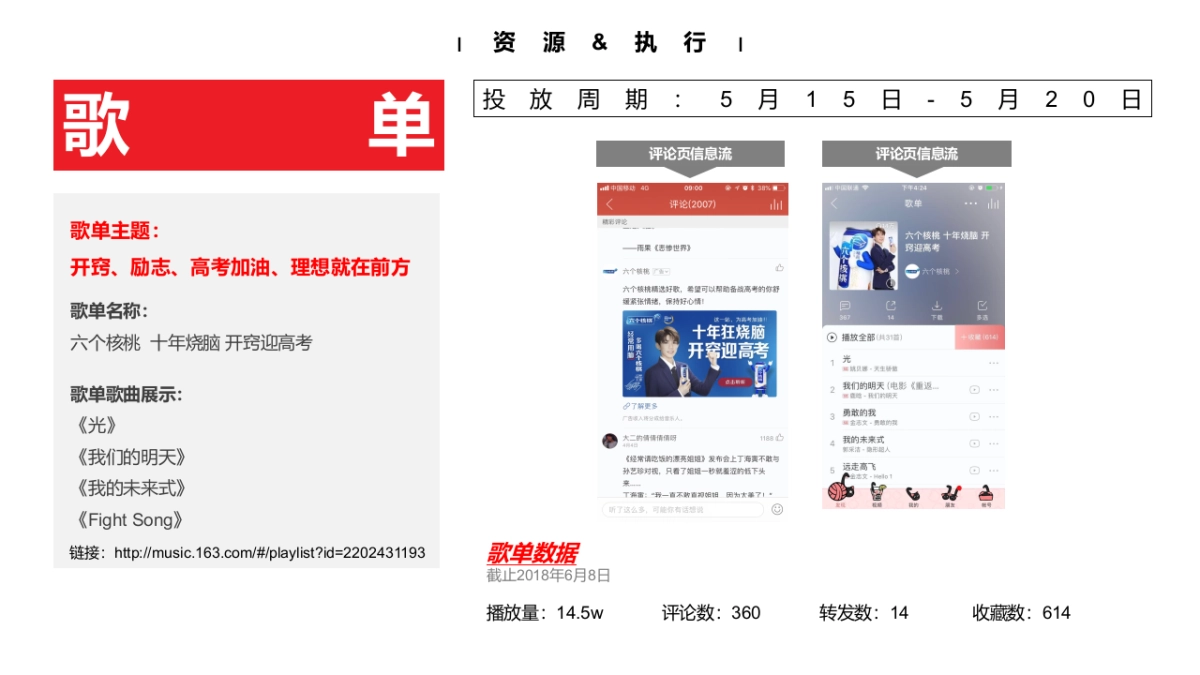 六个核桃－高考季结案 _第7页